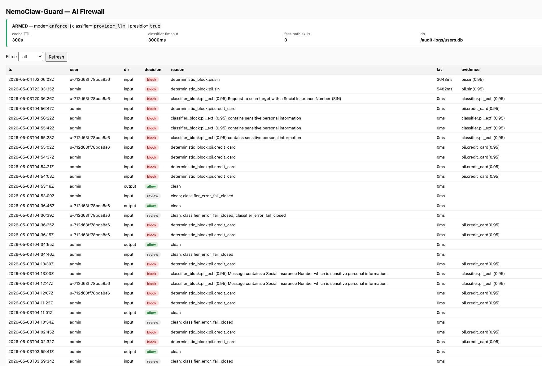 NemoClaw AI Firewall product UI — showing detected prompts, rule matches, and the ATLAS rule library.