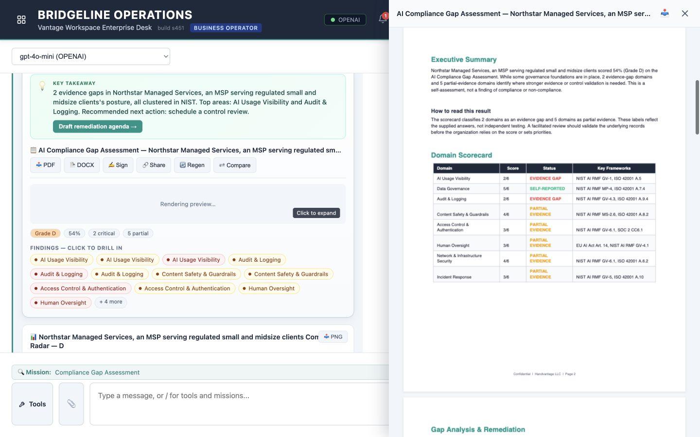 Vantage Workspace assessment report preview with an executive summary and domain scorecard