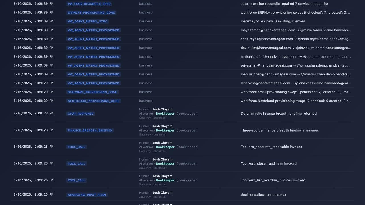 Vantage Workspace audit view identifying the human requester, Bookkeeper and finance read tools
